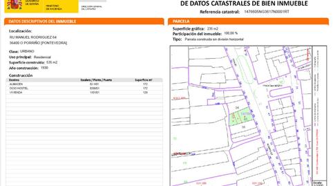 Foto 3 de Terreno en venta en Calle Manuel Rodriguez, 64, O Porriño  , Pontevedra