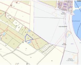 Land for sale in Santa Lucía de Tirajana