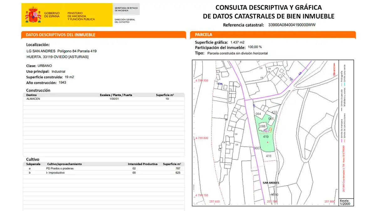 Edificio en venta en Proaza