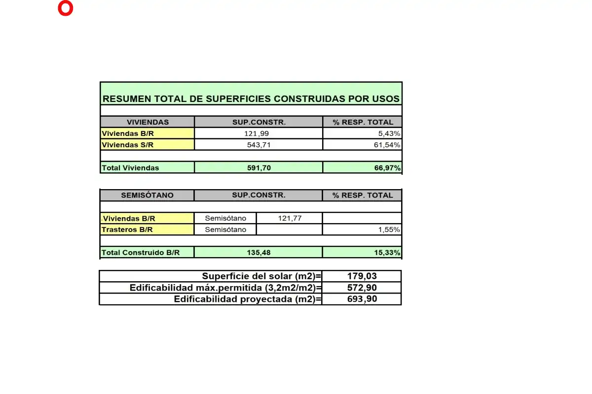 Jardín de Residencial en venta en Granada