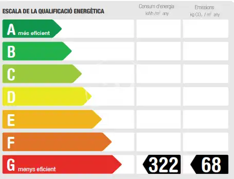 Vista exterior de Piso en venta en Barcelona con Aire acondicionado, Calefacción y Terraza