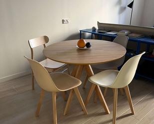 Study to share in Sant Antoni