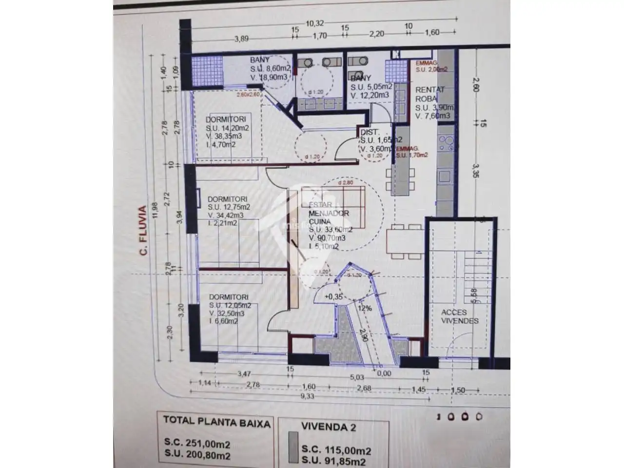 Commercial properties for sale in Terrassa