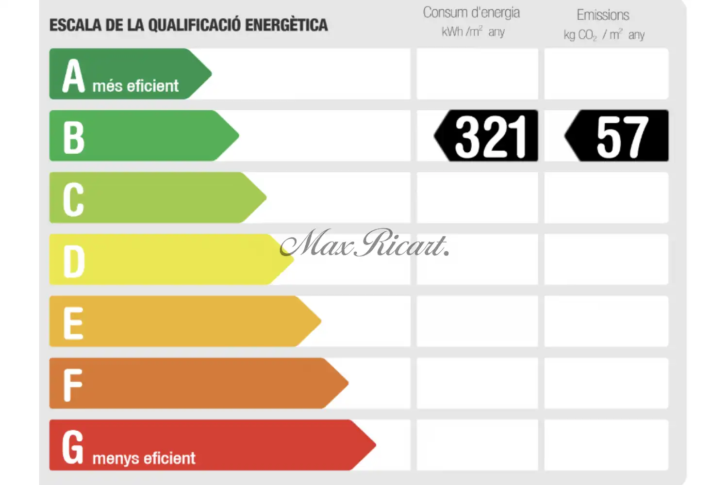 Vista exterior de Local en venta en Barcelona con Calefacción y Amueblado