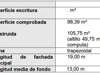 Jardín de Local en venta en Albacete con Aire acondicionado, Calefacción y Amueblado