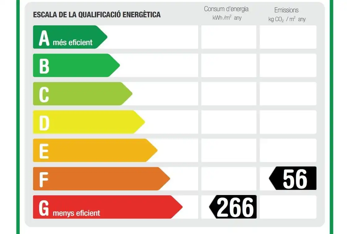 Jardín de Piso en venta en Barcelona con Aire acondicionado, Parquet y Terraza