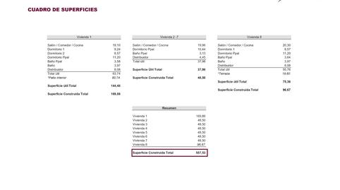 Photo 4 of Building for sale in Calle del Garbinet, Carolinas Altas, Alicante / Alacant