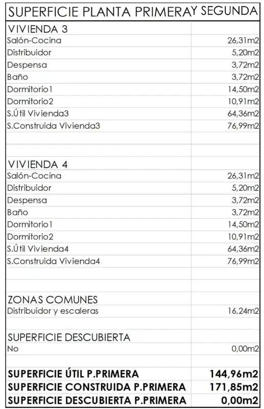 Parking of Flat for sale in Málaga  with Air Conditioner and Heating