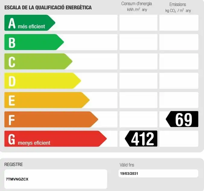 Vista exterior de Piso en venta en Igualada con Calefacción