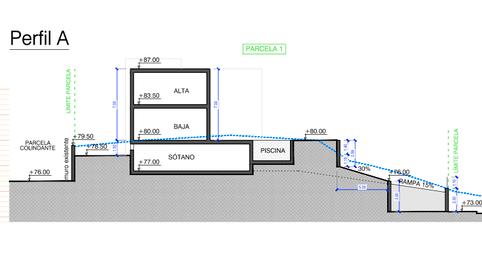 Photo 3 of Residential for sale in Miraflores del Palo, Málaga Capital