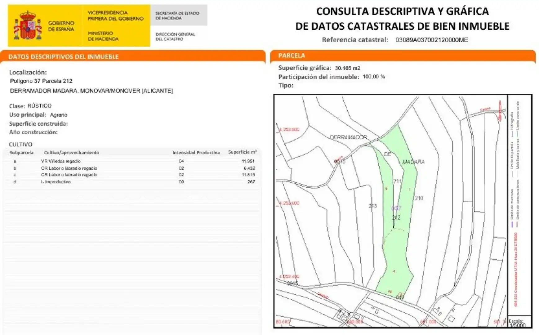 Terreny rústic en venda a Monóvar  / Monòver, imagen 5