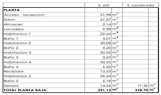 Local comercial en venda a Rúa Corporacións Municipais 5, imagen 26