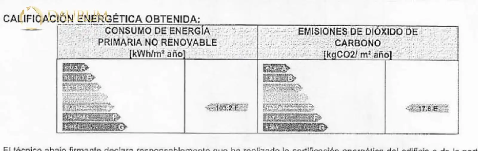 Pis en venda en Torremolinos amb Aire condicionat, Calefacció i Terrassa