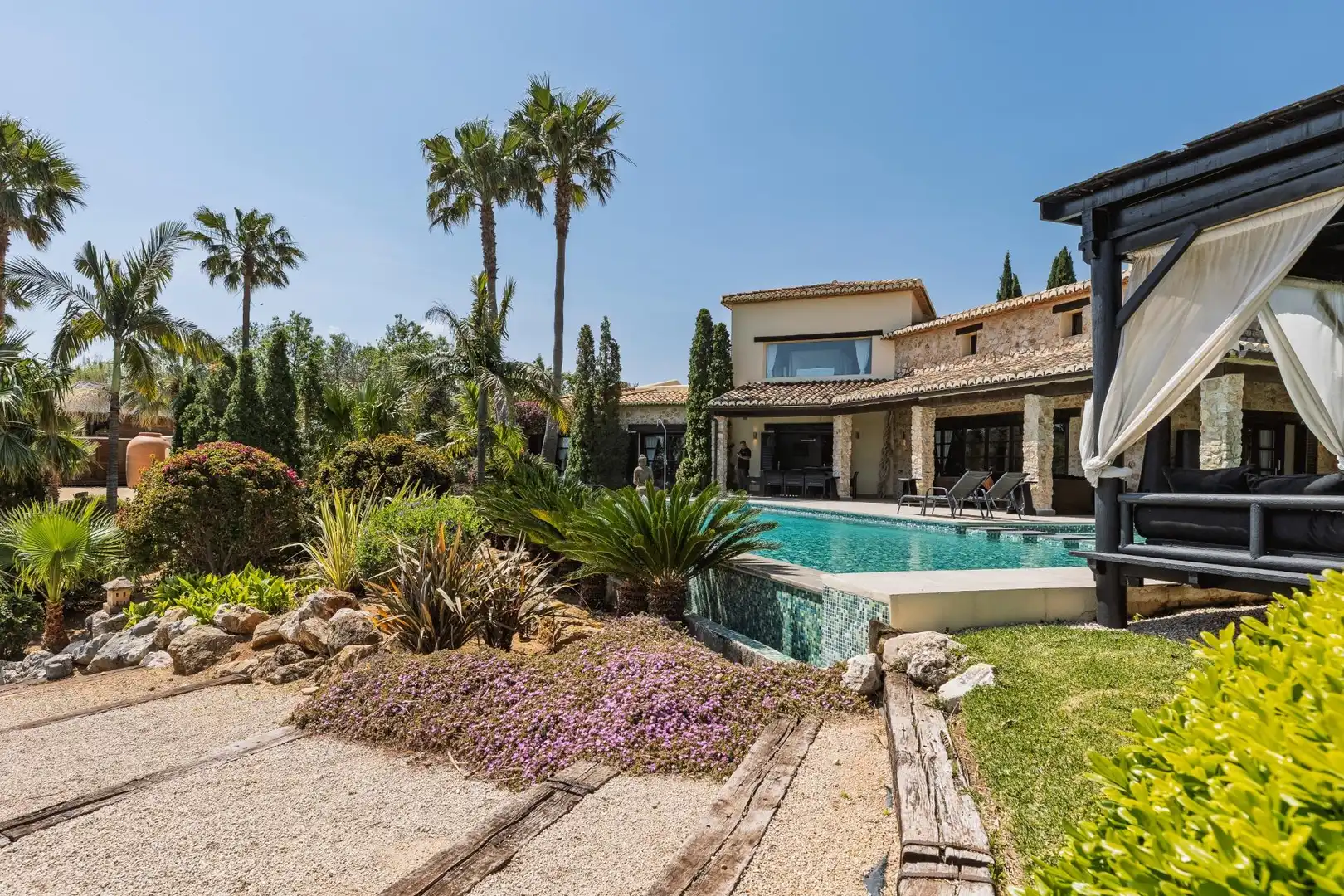 Jardín de Casa o chalet en venta en Beniarbeig con Aire acondicionado, Calefacción y Jardín privado