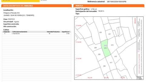 Foto 5 von Residential zum Verkauf in Chío, Guía de Isora