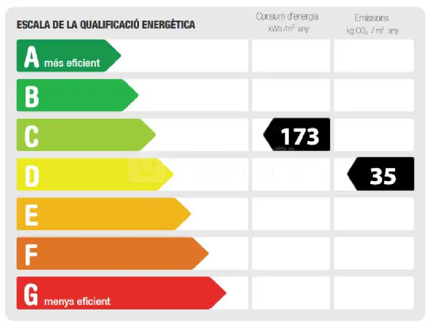 Pis amb ascensor en venda a C/ Escorial -, imagen 7