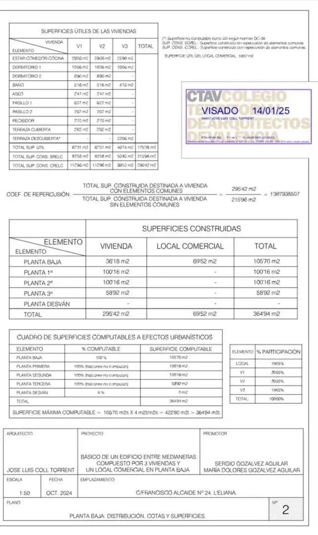Local comercial en venta en Pueblo, imagen 2