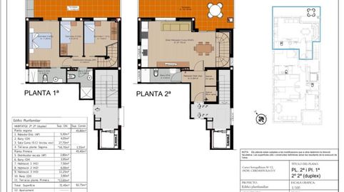 Foto 5 de Ático en venta en Calle Serra de Galliners, Serraparera, Cerdanyola del Vallès