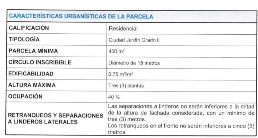 Parking de Residencial en venta en Santa Cruz de Tenerife