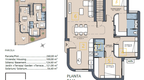 Foto 2 de Casa o chalet en venta en Los Urrutias, Murcia