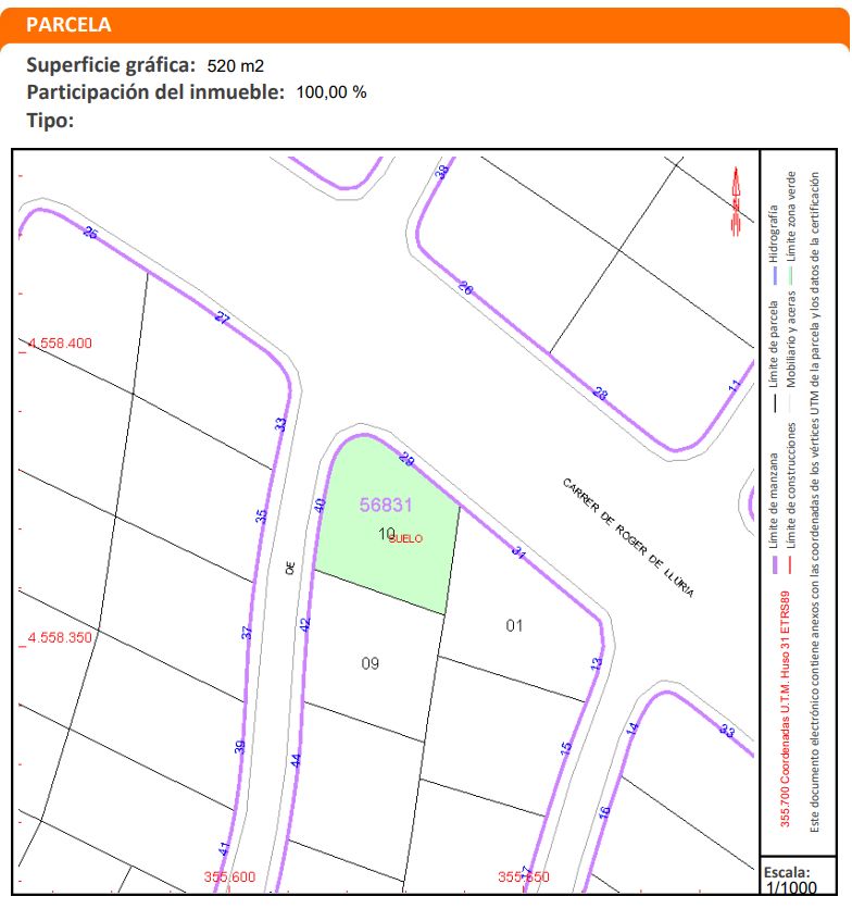 Residential for sale in El Catllar 