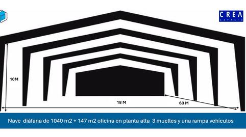 Photo 2 of Industrial buildings for sale in Carrer del Manyá, 19, Fuente del Jarro, Paterna