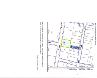 Industrial land for sale in Benetússer