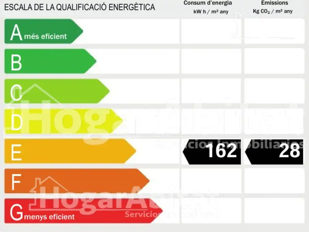 Piso en venta en Oropesa del Mar / Orpesa con Aire acondicionado, Calefacción y Jardín privado