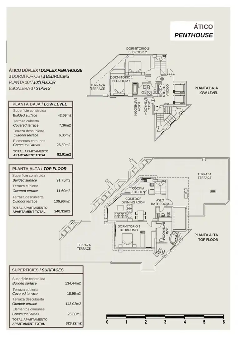 Ático con piscina en venta en Zona Levante - Playa Fossa, imagen 27