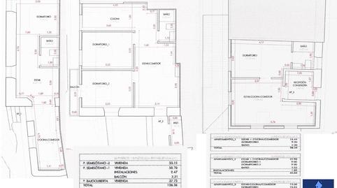 Foto 5 de Casa o chalet en venta en Cudillero, Asturias