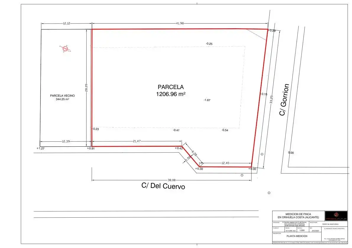 Industrial land for sale in Orihuela