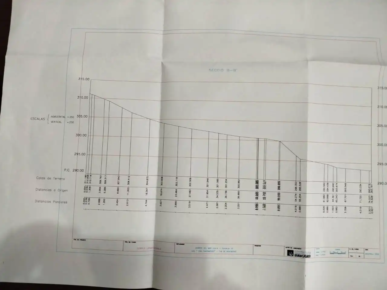 Land for sale in Sentmenat