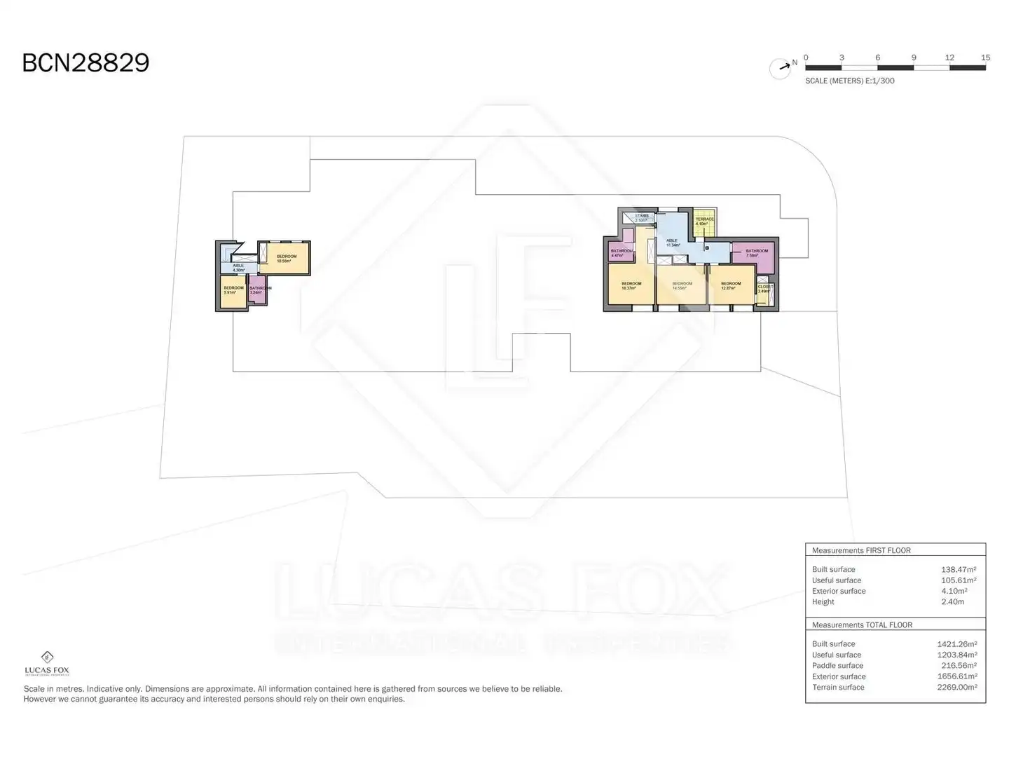 Houses for sale in Barcelona