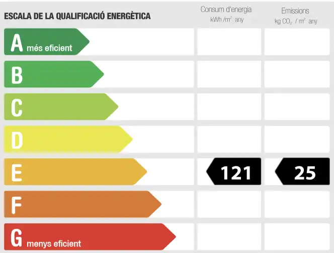 Vista exterior de Piso en venta en Barcelona con Aire acondicionado, Calefacción y Balcón