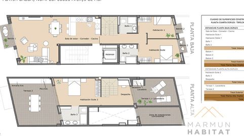 Foto 4 de Dúplex en venda a Centre, Arenys de Mar