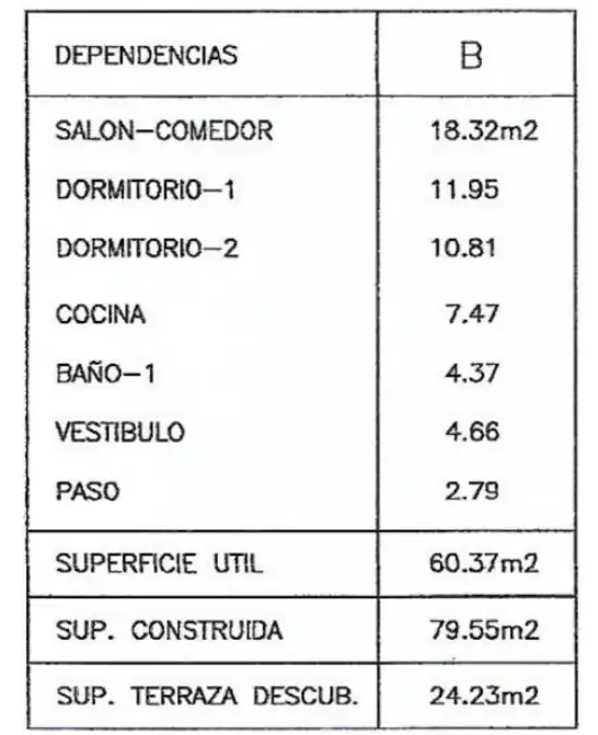 Pis en venda en Ciudad Real amb Aire condicionat, Calefacció i Terrassa