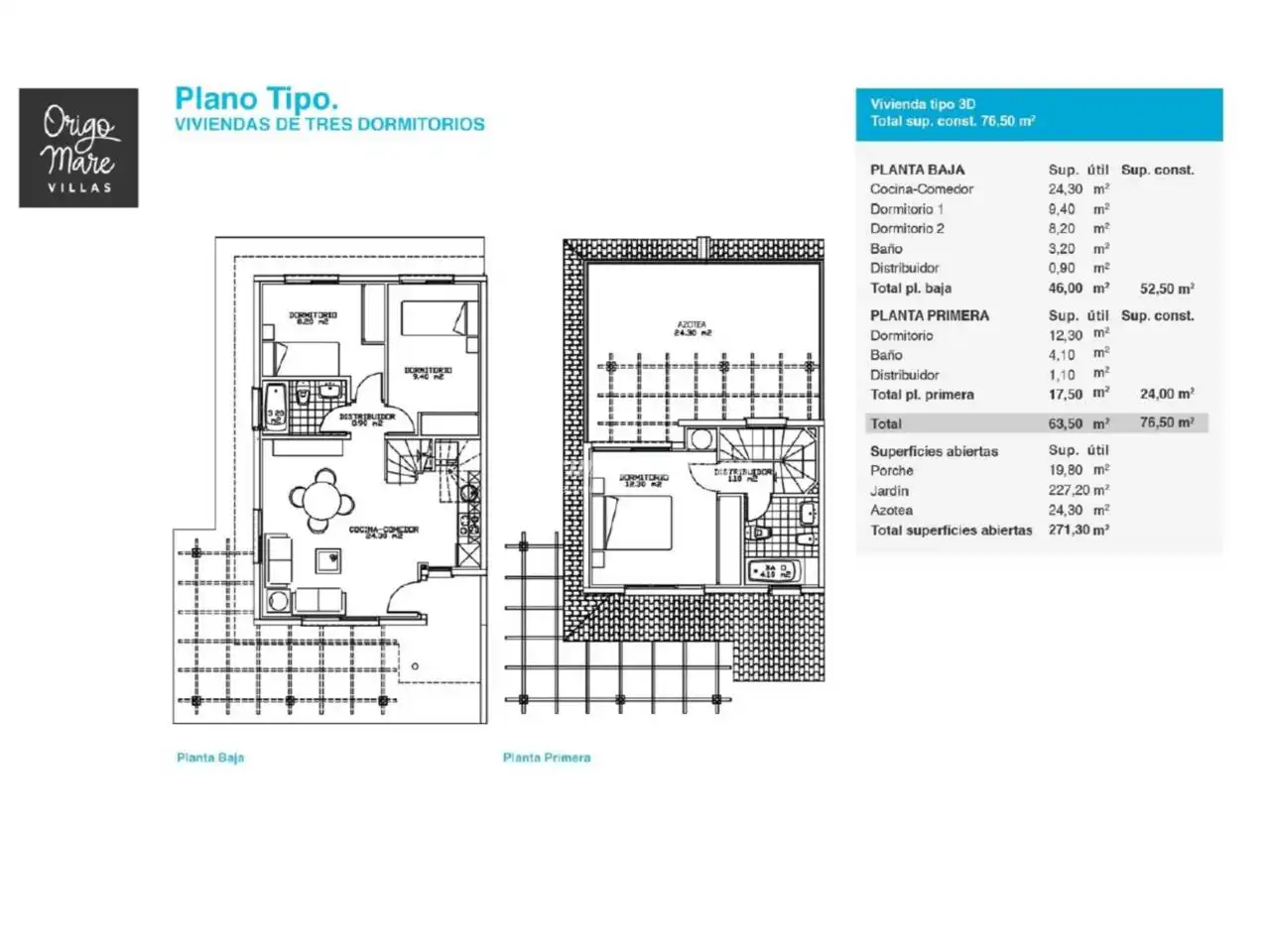 Dúplex en venta en Calle C. Majanicho, 2, Lajares