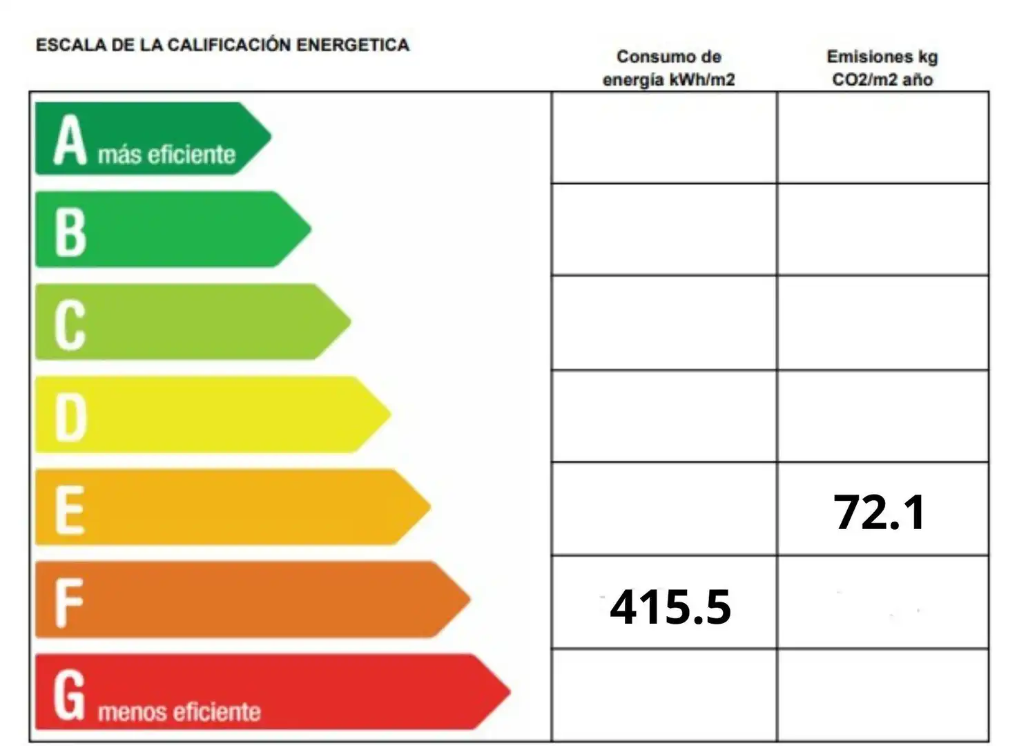 Parking de Finca rústica en venta en Piedralaves con Jardín privado, Terraza y Trastero