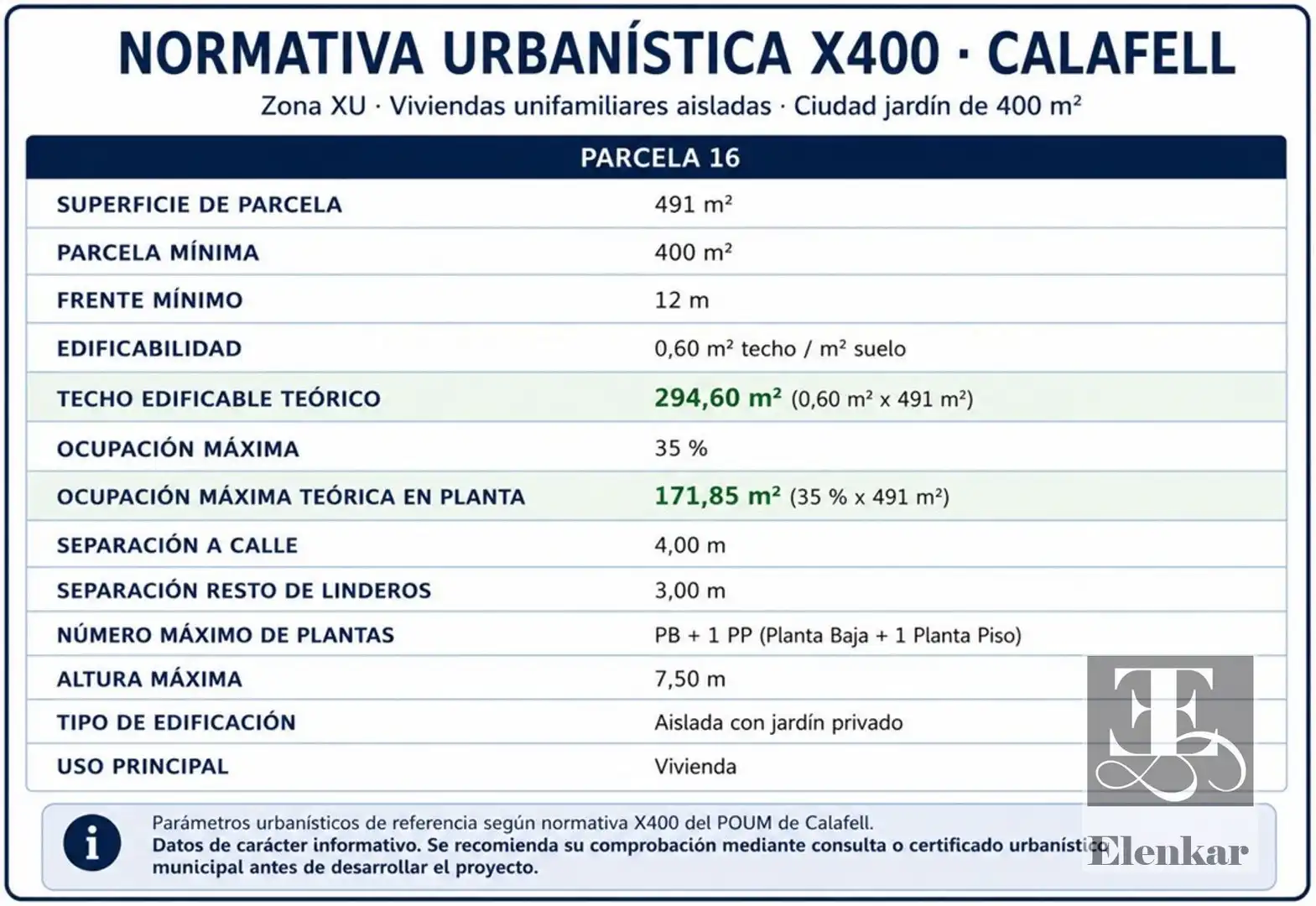 Terreny rústic en venda a PATAGONIA, imagen 12