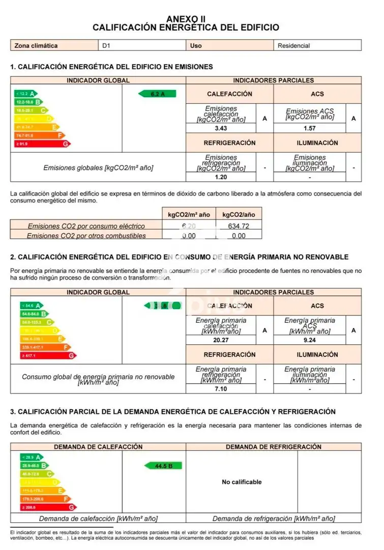 Jardín de Terreno en venta en Arenas del Rey