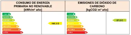 Einfamilien-Reihenhaus zur Miete in Madrid, Madrid