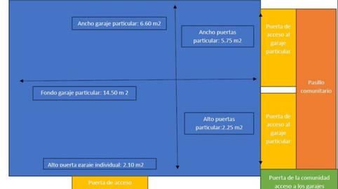 Photo 4 of Garage for sale in Calle Ontañón, Palacio, Noja