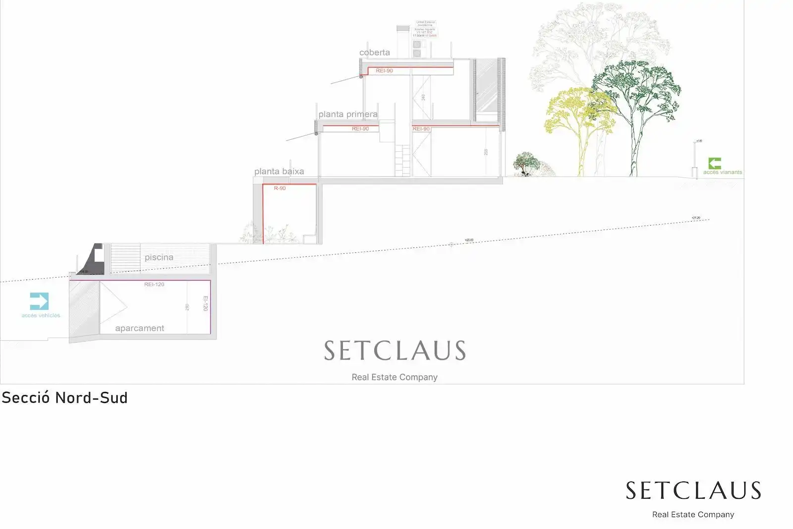 Houses for sale in Centre
