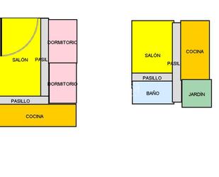 Single-family semi-detached for sale in Algeciras
