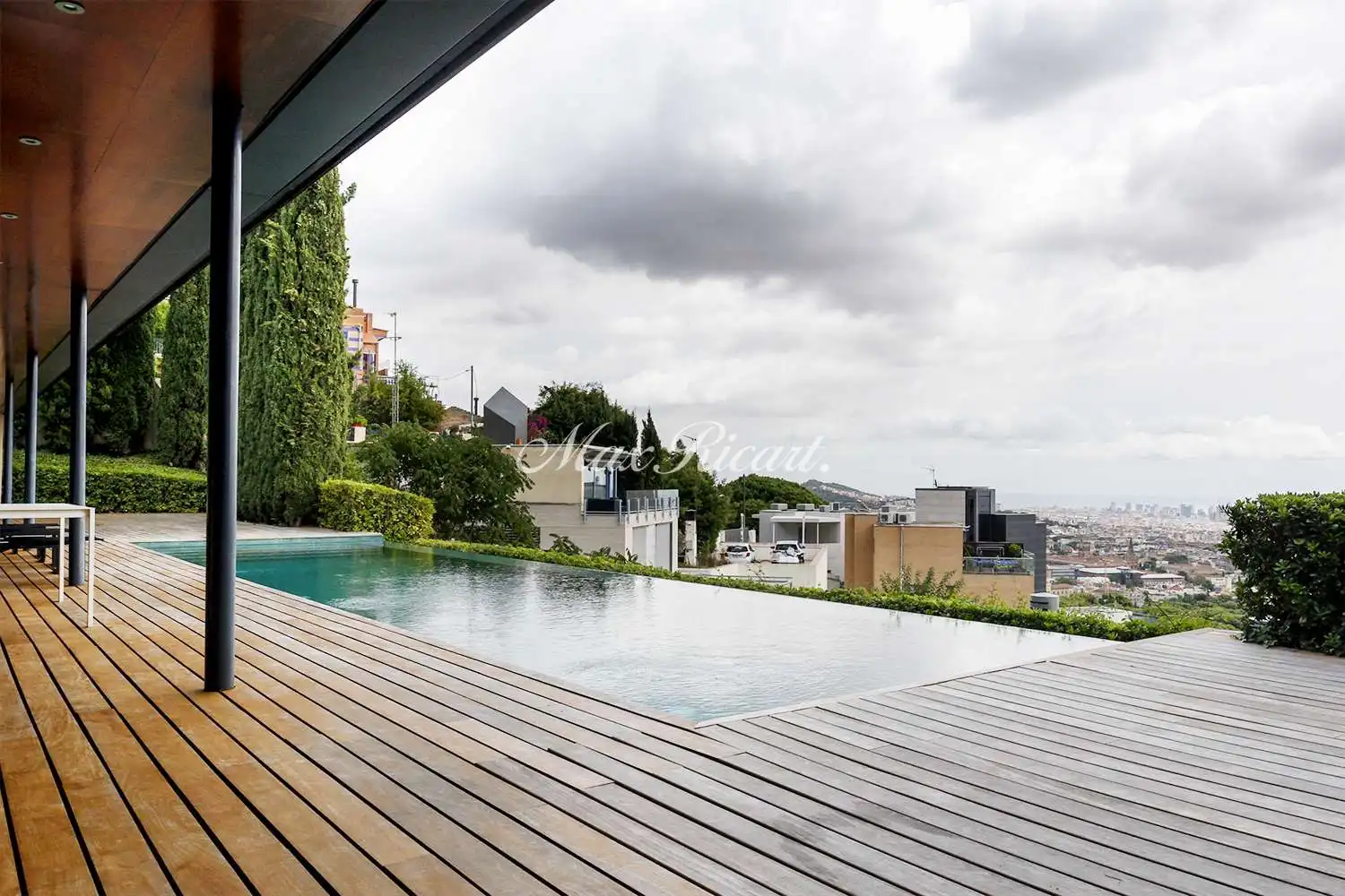 Casa o chalet en venta en Sarrià
