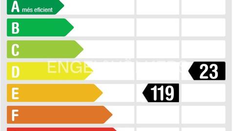 Foto 3 de Apartament de lloguer a Barri de les Corts,  Barcelona Capital