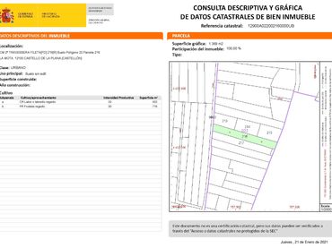 Terreno residenziale in vendita a Camí Segunda Travesera