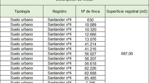 Foto 5 von Residential zum Verkauf in C. Alta, 85, Cuatro Caminos, Santander