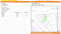 Exterior view of Residential for sale in Camas