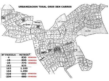 Residential land for sale in Tossal Gross